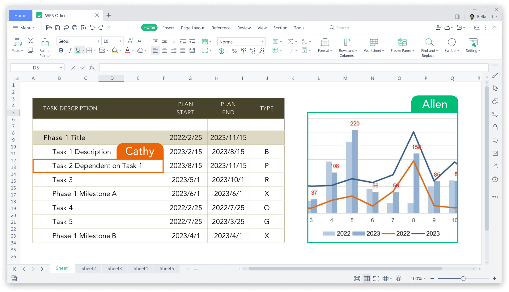 免費的全功能 Linux 版 Office 套件